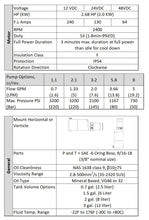 Charger l'image dans la galerie, Groupe hydraulique 12 V CC 2,6 ch 2 kW 1,3-3,6 gpm 1 100-3 200 psi montage sur vanne en option