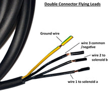 Load image into Gallery viewer, Cable assembly for hydraulic single or double solenoid valve DIN 46350 Form A 18mm PUR polyurethane outdoor rated 12VDC 24VDC 110VAC or 220VAC