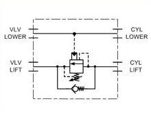 Load image into Gallery viewer, Counterbalance Valve Inline, 4-Port, 15 GPM, 3000PSI, T11A cavity
