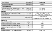 Load image into Gallery viewer, D02 (NG4): Hydraulic Electrical Solenoid Valve: 6.5 GPM 4560 psi 24VDC  3-Position