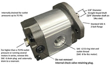 Load image into Gallery viewer, Hydraulic Gear Motor or Pump 8-26 cc/rev (0.732-1.58 in3/rev) 2-18gpm bi-direction SAE A mount