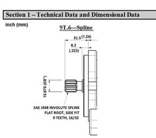 Load image into Gallery viewer, Hydraulic Gear Motor or Pump 9 tooth shaft 8-26 cc/rev (0.732-1.58 in3/rev) 2-18gpm bi-direction SAE A mount