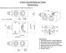 Cargar imagen en el visor de la galería, Válvula de contrapeso en línea, 4 puertos, 15 GPM, 3000 PSI, cavidad T11A