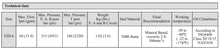 Load image into Gallery viewer, D03 (NG6): Manual Lever Hydraulic Control Valve:  21 GPM: 4560 psi