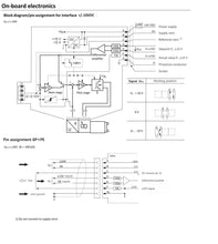 Cargar imagen en el visor de la galería, Válvula proporcional hidráulica con electrónica incorporada, tamaño D03 (11 gpm) y D05 (20 GPM)