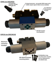 Load image into Gallery viewer, Hydraulic Proportional Valve with On Board Electronics, Size D03 (11gpm) and D05 (20 GPM)