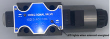 Load image into Gallery viewer, D05 (NG10): Wiring Box 2-Position Hydraulic Electrical Solenoid Control Valve: 31 GPM: 4560 psi: 110VAC 220VAC 12VDC 24VDC:  (Balers and Compactors)