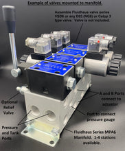 Load image into Gallery viewer, D03 (NG6): DIN Connector 3 Position Hydraulic Electrical Solenoid Valve: 21 GPM: 4560 psi: 12VDC 24VDC 110VAC 220VAC: 3-Position