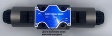 Load image into Gallery viewer, D05 (NG10): Wiring Box 3-Position Hydraulic Electrical Solenoid Control Valve: 31 GPM: 4560 psi: 100VAC 220VAC 12VDC 24VDC: Soft Shift (Balers and Compactors)