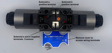 Load image into Gallery viewer, Wiring box instructions for D05 (NG10): Hydraulic Electrical Solenoid Control Valve: 31 GPM: 4560 psi: 100VAC 220VAC 12VDC 24VDC: Wiring Box Soft Shift (Balers and Compactors)