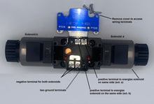 Load image into Gallery viewer, D03 (NG6): Wiring Box 3-Position Hydraulic Electrical Solenoid Valve:  21 GPM: 4560 psi: 12VDC 24VDC 110VAC:  Soft Shift (Balers and Compactors)