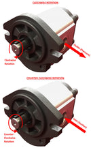 Load image into Gallery viewer, Hydraulic Gear Pump SAE A flange CW Rotation 4-28cc/rev (.24-1.7in3/rev), 2-18gpm 3625psi