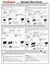 Load image into Gallery viewer, Hydraulic Gear Motor or Pump 8-26 cc/rev (0.732-1.58 in3/rev) 2-18gpm bi-direction SAE A mount