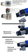 Load image into Gallery viewer, D05 (NG10): DIN Connector 3-Position Hydraulic Electrical Solenoid Control Valve:  31 GPM: 4560 psi: 110VAC 220VAC 12VDC 24VDC
