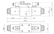 Load image into Gallery viewer, Dimensions D05 (NG10): Hydraulic Electrical Solenoid Control Valve: 31 GPM: 4560 psi: 110VAC 220VAC 12VDC 24VDC DIN Connector