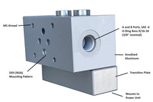 Load image into Gallery viewer, Valve Stacking Blocks for SCO Power unit, D03 (NG6) mounting pattern
