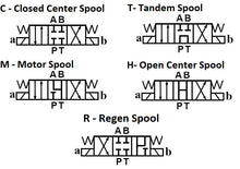 Load image into Gallery viewer, D03 NG6 Hydraulic Valve Spool Options
