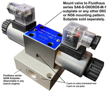 Load image into Gallery viewer, D03 (NG6): Wiring Box 3-Position Hydraulic Electrical Solenoid Valve:  21 GPM: 4560 psi: 12VDC 24VDC 110VAC
