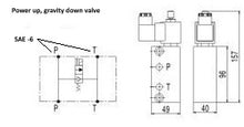 Charger l&#39;image dans la galerie, Gravity down valve SAE -6 ports flange mount directly to SCO power unit. Normally closed 110VAC
