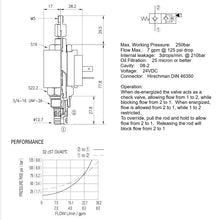 Load image into Gallery viewer, Hydraulic Directional Control Valve Cartridge C-08-2 Common Cavity, 2-position 2-way, 24VDC 2-Pin Deutsch connector SAE -6 ports
