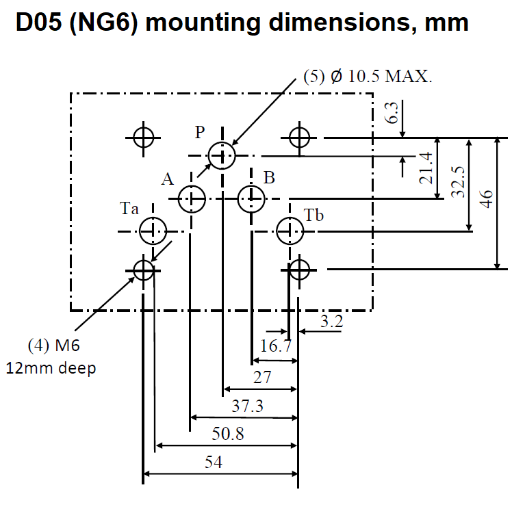 D03 Pattern Dimensions Hydraulic Directional control valve with electric solenoid and manual ...
