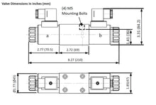 Load image into Gallery viewer, Hydraulic Valve Manifold Assembly, 21gpm and 3000psi &quot;Build your own&quot; also used for Third function
