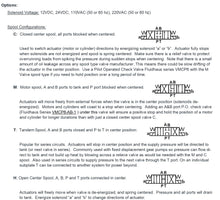 Load image into Gallery viewer, D03 (NG6): DIN Connector 3 Position Hydraulic Electrical Solenoid Valve with manual override: 21 GPM: 4560 psi: 12VDC 24VDC 110VAC : 3-Position
