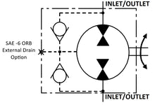 Load image into Gallery viewer, Hydraulic Gear Motor or Pump 8-26 cc/rev (0.732-1.58 in3/rev) 2-18gpm bi-direction SAE A mount
