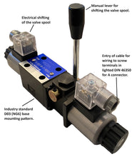 Load image into Gallery viewer, D03 (NG6): DIN Connector 3 Position Hydraulic Electrical Solenoid Valve with manual override: 21 GPM: 4560 psi: 12VDC 24VDC 110VAC : 3-Position
