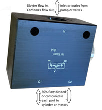 Charger l&#39;image dans la galerie, Hydraulic Flow Divider Combiner Valve, Inline, size 6 GPM 12GPM and 19GPM, 3626 PSI
