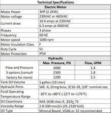 Cargar imagen en el visor de la galería, 230/460VAC 3 Phase 3HP 60hz vertical hydraulic power unit, 1-3.5gpm, 3100 PSI, 5 Gallon Tank
