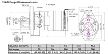 Load image into Gallery viewer, Hydraulic Low Speed High Torque Orbital Motor 4 bolt and 2 bolt SAE A Flange 50-500cc/rev 0-4100 in-lbs torque 0-760rpm 0-14.5gpm
