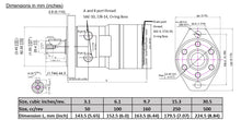 Load image into Gallery viewer, Hydraulic Low Speed High Torque Orbital Motor 50-500cc/rev 0-4100 in-lbs torque 0-760rpm 0-14.5gpm
