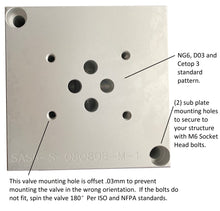 Load image into Gallery viewer, Sub plate D03 NG6 Cetop 3 Pattern for Mounting Hydraulic Valves Aluminum Anodized, SA6 series
