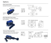 Load image into Gallery viewer, Hydraulic Valve Manifold Assembly, 21gpm and 3000psi &quot;Build your own&quot; also used for Third function
