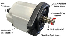 Load image into Gallery viewer, Hydraulic Gear Pump 14cc/rev (.854 cipr) 11 tooth shaft rear ported SAE A flange, CCW shaft rotation
