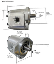 Load image into Gallery viewer, Hydraulic Gear Pump SAE B flange CW and CCW Rotation 45cc/rev (2.78 in3/rev), 30gpm 3000psi
