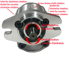 Load image into Gallery viewer, Gear Pump, SAE AA mount CW or CCW Rotation 1.4-8cc/rev.
