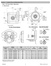 Load image into Gallery viewer, Hydraulic Gear Pump SAE A flange CCW Rotation 4-28cc/rev (.24-1.7in3/rev), 2-18gpm 3625psi
