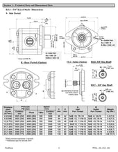 Load image into Gallery viewer, Hydraulic Gear Pump SAE A flange CW Rotation 4-28cc/rev (.24-1.7in3/rev), 2-18gpm 3625psi
