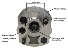 Cargar imagen en el visor de la galería, Hydraulic Gear Pump, Mini with Tang Shaft, 2.1 to 8cc/rev., 2320 to 3335 psi
