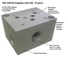 Charger l&#39;image dans la galerie, Sous-plaque D05 NG10 Cetop 5 Modèle pour Montage de Vannes Hydrauliques Aluminium Anodisé
