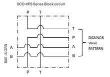 Load image into Gallery viewer, Valve Stacking Blocks Series for SCO Power unit, D03 (NG6) mounting pattern
