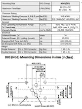 Load image into Gallery viewer, D03 (NG6): DIN Connector 3 Position Hydraulic Electrical Solenoid Valve with manual override: 21 GPM: 4560 psi: 12VDC 24VDC 110VAC : 3-Position
