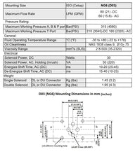 Cargar imagen en el visor de la galería, D03 (NG6): Conector DIN Válvula solenoide eléctrica hidráulica de 3 posiciones: 21 GPM: 4560 psi: 12 VCC 24 VCC 110 VCA 220 VCA: 3 posiciones
