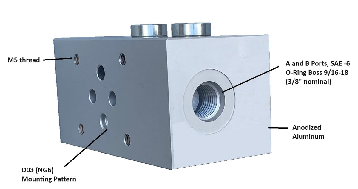 Valve Stacking Blocks Series for SCO Power unit, D03 (NG6) mounting pa ...