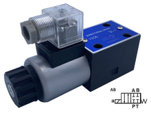 Load image into Gallery viewer, D03 (NG6): DIN Connector 2-Position  Hydraulic Electric Solenoid Control Valve:  21 GPM: 4560 psi: 12VDC 24VDC 110VAC
