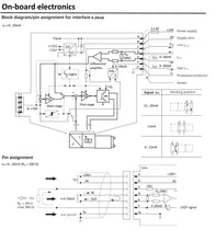 Load image into Gallery viewer, Hydraulic High Performance Servo Proportional Valve with On Board Electronics, Size D03 (11gpm)
