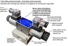 Cargar imagen en el visor de la galería, D03 (NG6): Conector DIN Válvula solenoide eléctrica hidráulica de 3 posiciones: 21 GPM: 4560 psi: 12 VCC 24 VCC 110 VCA 220 VCA: 3 posiciones
