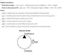 Load image into Gallery viewer, Hydraulic Gear Pump SAE A flange CW Rotation 4-28cc/rev (.24-1.7in3/rev), 2-18gpm 3625psi
